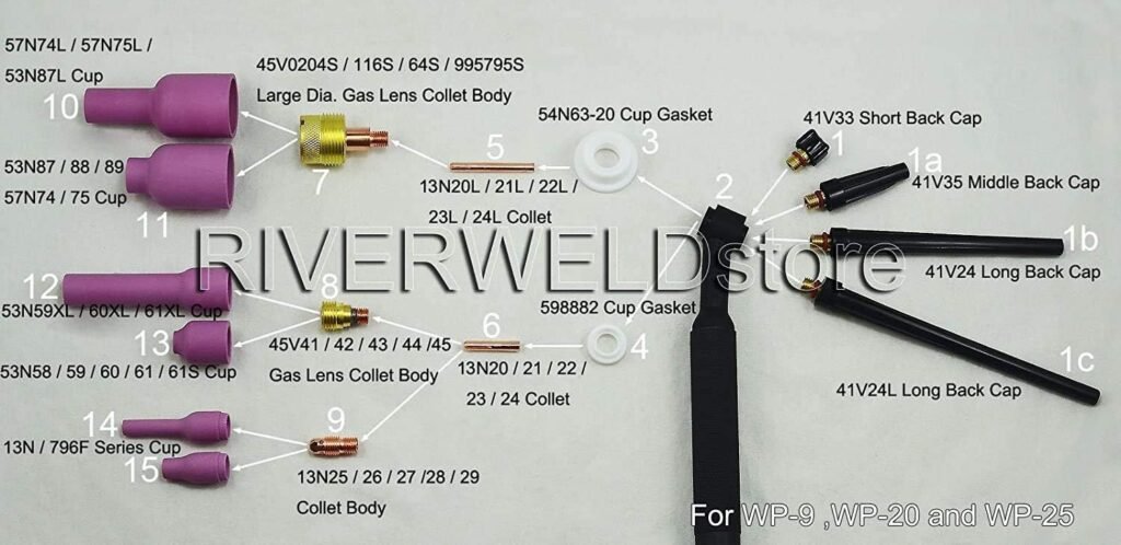 RIVERWELD TIG Collets Bodies Alumina Cup Assorted Size Fit PTA DB SR WP 9 20 25 TIG Welding Torch Consumables 53pcs