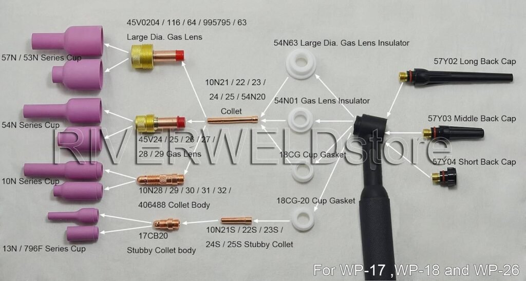 RIVERWELD TIG Stubby Gas Lens 17GL332 2.4mm 10N24S 53N61S D12.50 mm Kit Fit DB SR WP 17 18 26 TIG Welding Torch 16pcs