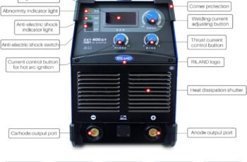 Portable Welding Machine Review