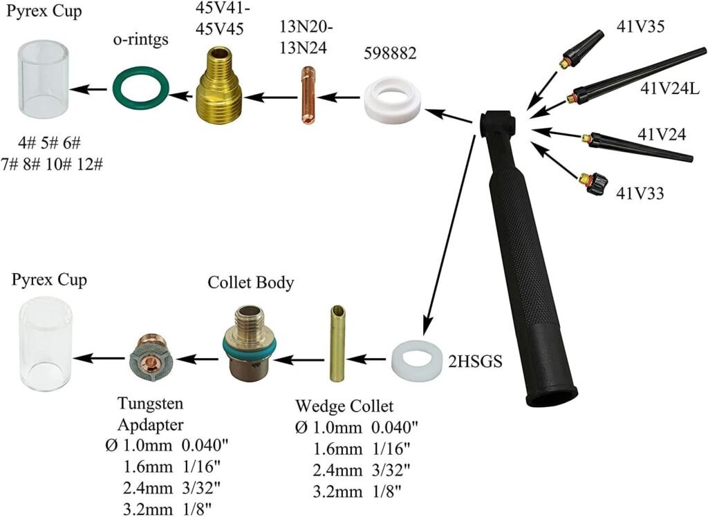 RIVERWELD TIG Alumina Nozzle 57N75 6# 57N74 8# 53N88 10# Diameter Jumbo Collet 13N21L 13N22L 13N23L Gas Lens Collet Body 45V020S 45V116S 45V64S Kit Fit DB SR WP 9 20 25 TIG Welding Torch 17pcs