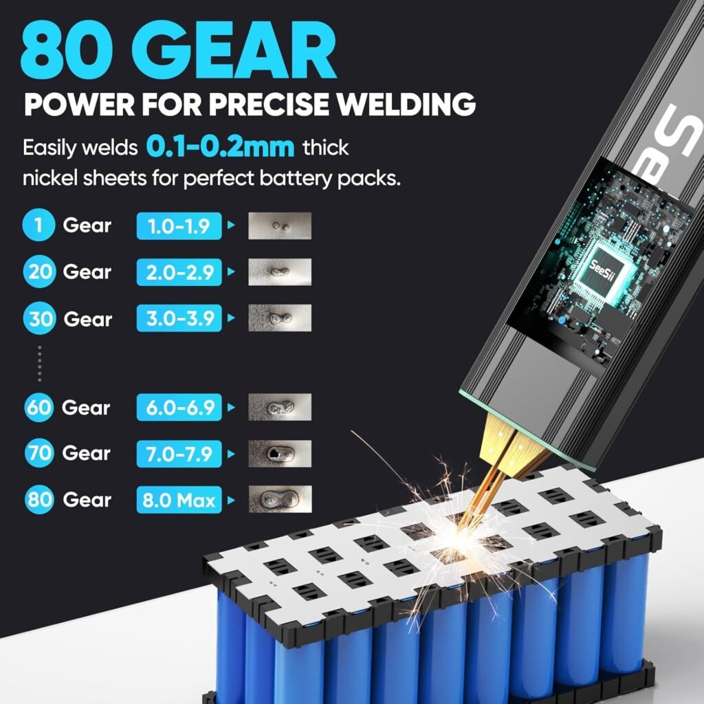 Seesii Battery Spot Welder with 5.0Ah Battery: Upgraded Handheld Mini Portable Spot Welder for 18650 Battery, Welding Nickel Sheets 0.1-0.2mm, Iron,Stainless Steel Sheets, 80 Gear,Auto and Manual Mode