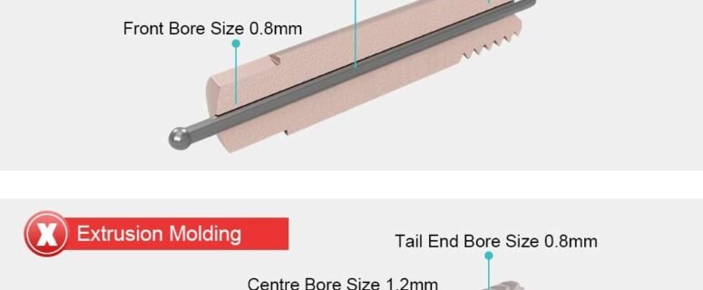 Welding Contact Tip Review