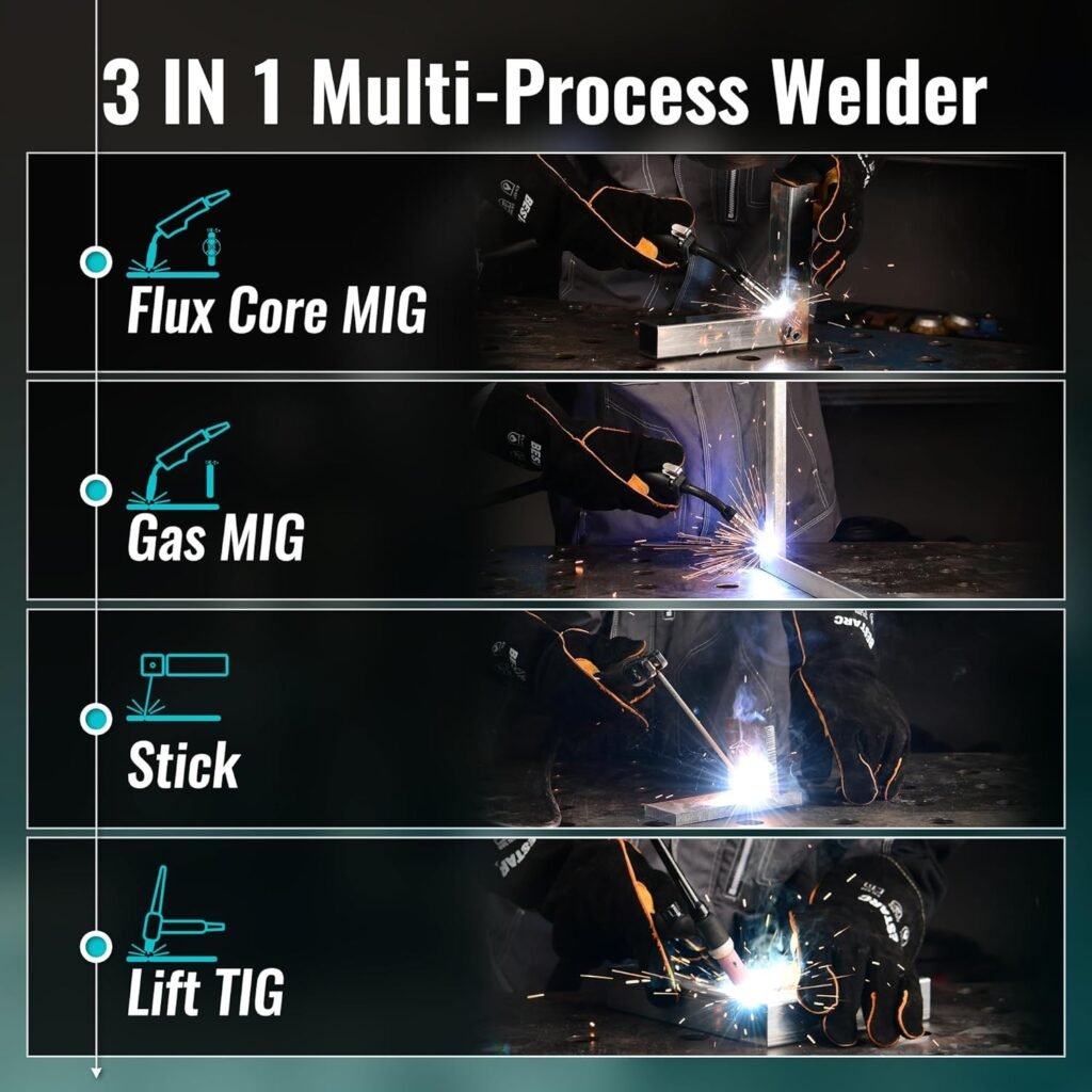 bestarc MIG Welder, MIG145 145Amps Gas MIG/Gasless Flux Core MIG/Lift TIG/Stick 3 in 1 MIG Welding Machine, MIG Welder 110V 220V with Digital Screen Display