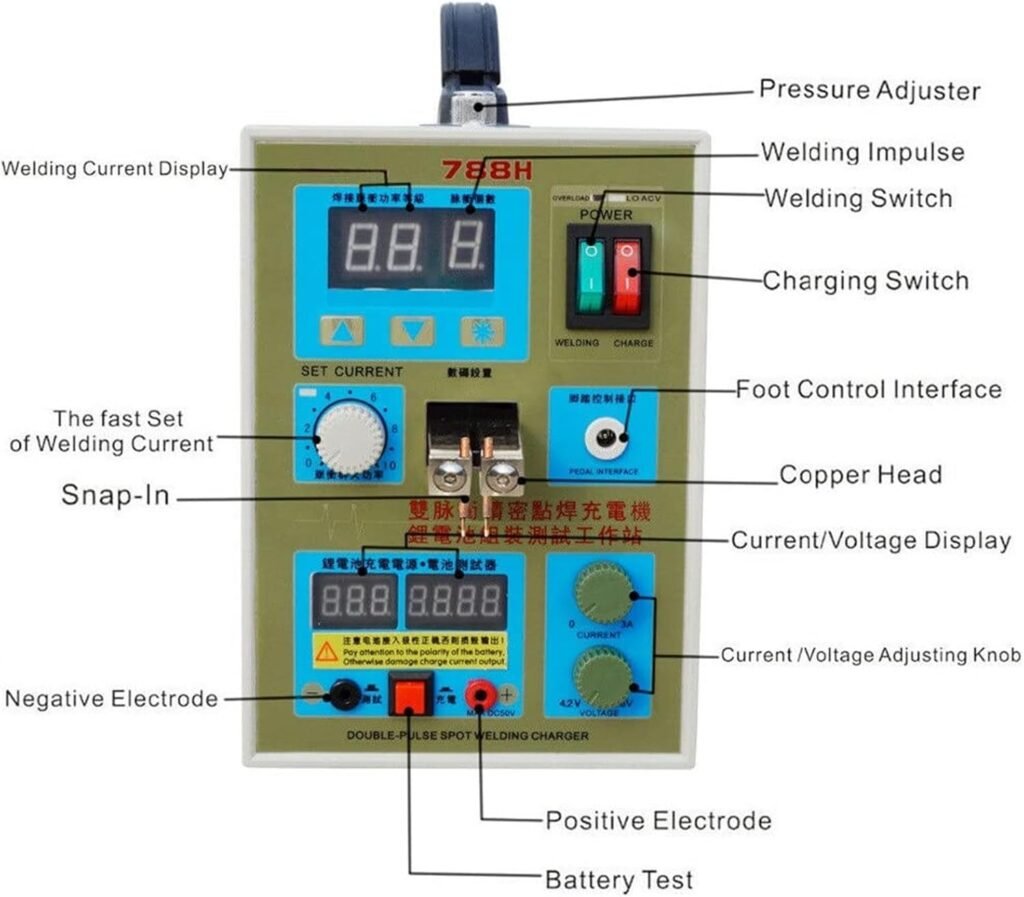 Battery Spot Welder, Pulse Spot Welder, 2.8kw Spot Welding Equipment -2 Welding Modes And Led Lighting For 0.2mm Pure Nickel, Battery Packs,White