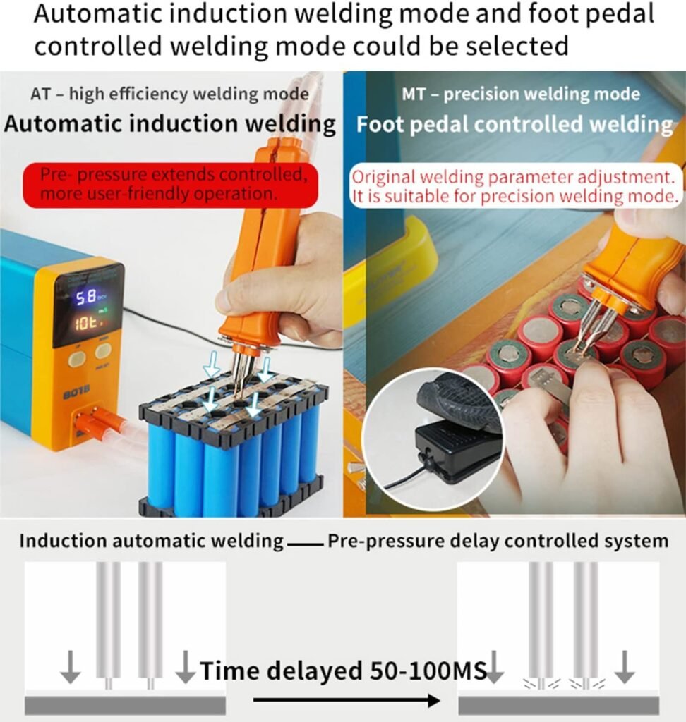 KLUFO 1.6KW Capacitor Energy Storage Spot Welder,801B Industrial Energy Storage Battery Welder,Mini Portable Precision Pulse Battery Spot Welder with Welding Pen