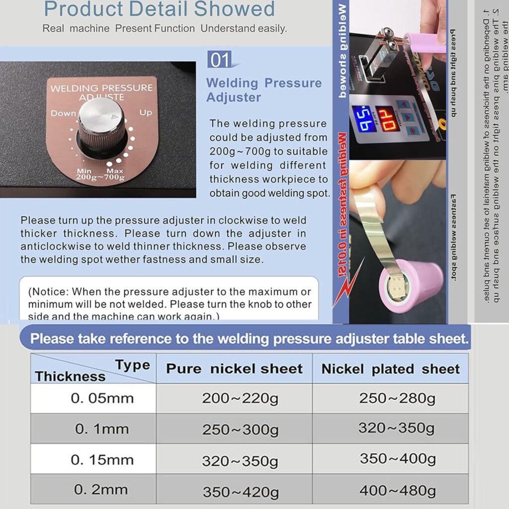 Soflightmok Battery Spot Welder- 2.8kw Portable Spot Welding Equipment- Pulse Spot Welder For 0.15/0.151/0.152/0.153mm Nickel Strip Welding  Making Diy Battery Packs,0.151mm