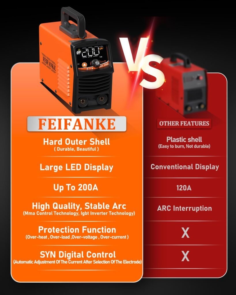 FEIFANKE ARC200 Welding Machine 240V 200A Stick Welder 3-in-1 SYN IGBT Inverter Welder with LED Digital Display Mini Portable Compact MMA E-Hand/Lift TIG/Hot Start/Arc Force/VRD
