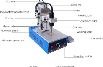 vanenferse Portable Ultrasonic Spot Welder Review