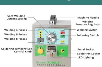 KLUFO Handheld Pulse Spot Welder Review