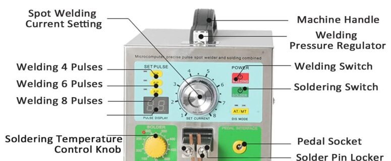 KLUFO Handheld Pulse Spot Welder Review