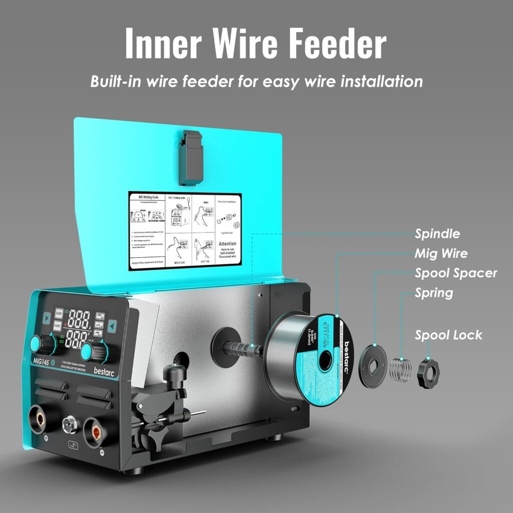 bestarc 145A MIG Welder, 110V/220V Gasless Flux Core MIG Welder/Lift TIG/Stick 3 in 1 Synergic MIG145 5GEN Welding Machine, Portable Flux Welder with Digital Screen Display
