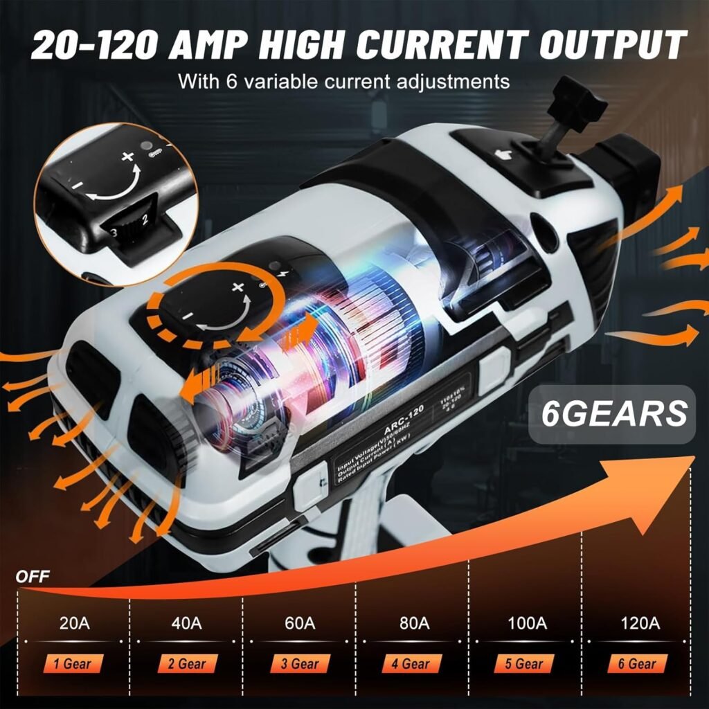 Orifesio Handheld Welding Machine, 220V Portable ARC Welder with 20 Welder Rods, IGBT Inverter, 6 Variable Current Adjustment, Electric Welding Machine, Fits 3/32 -1/8 (2.5-3.2mm) Wire Rods (Gray)