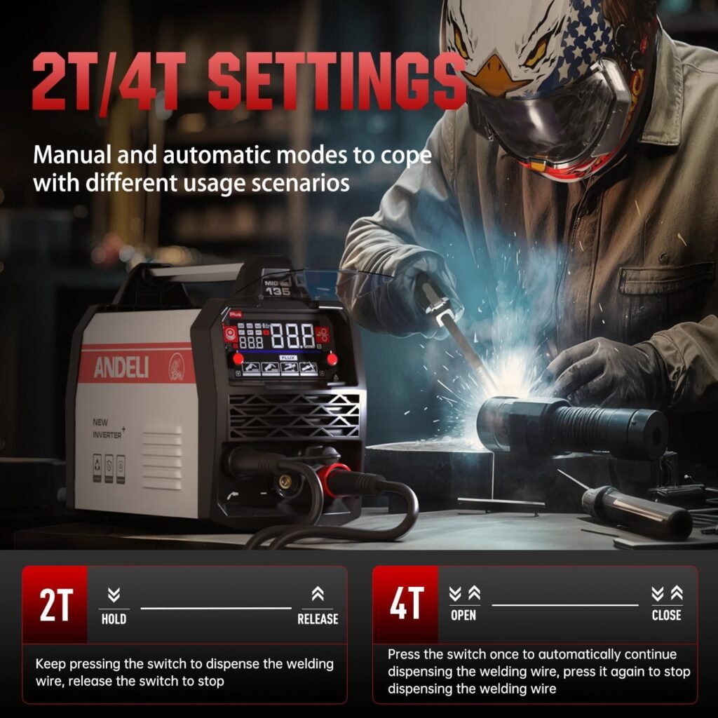 ANDELI 135Amp MIG Welder 110V Portable Gasless Welder Flux MIG/Lift Tig/Stick 3-in-1 Multiprocess Welder LED Digital Display Welding Machine IGBT Inverter Welder