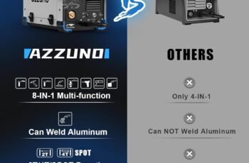 AZZUNO MIG Welding Machine 200A 110V/220V 8-in-1 review