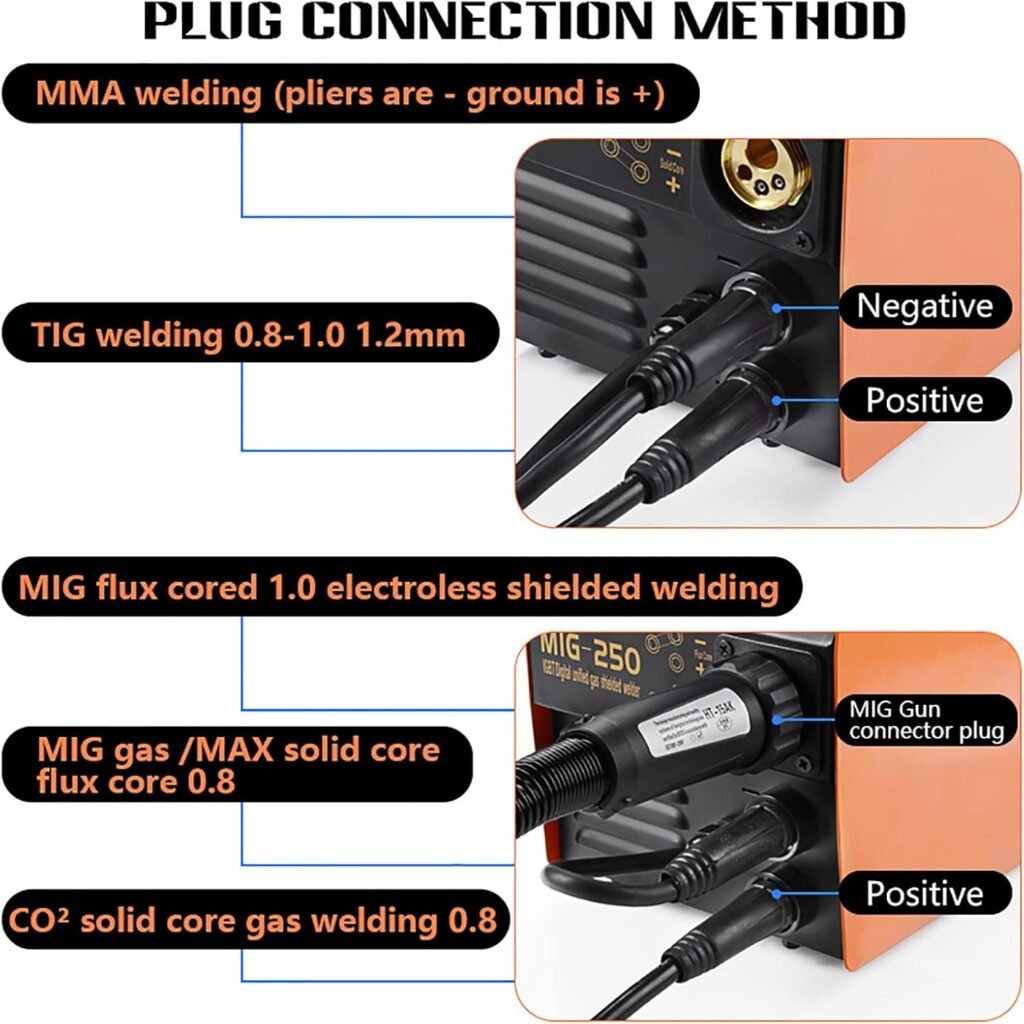 250A MIG Welder, 3 in 1 Combo MMA/MIG/LIFT TIG Welder Machine, Flux Core Welder, MIG-130 Portable Welding Machine - MIG Welding Equipment