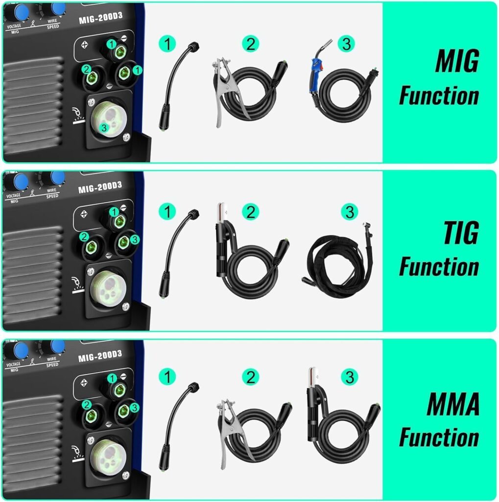 3 In 1 Combo Inverter Welder, Inverter Portable Welder with Digital On-screen Display, MMA/MIG/LIFT 3 In 1 Combo, for Steel and Iron Aluminum Repairing Easy To Use for Beginners and Professionals