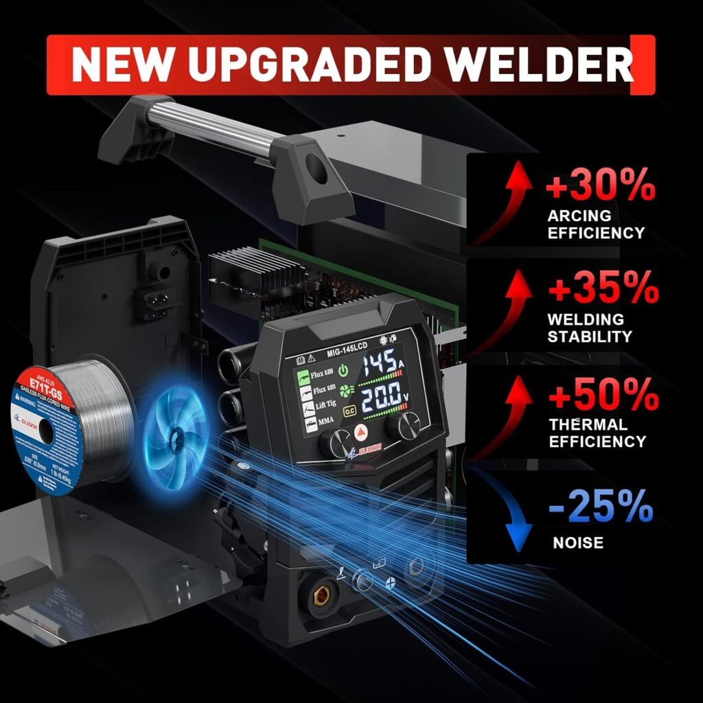 GZ GUOZHI 145A MIG Soldering Iron, 3 in 1 MIG FLUX Welder/Lift TIG/ARC Multi-Process MIG Welder, 110V Flux Core Welder Machine with Large LCD Display