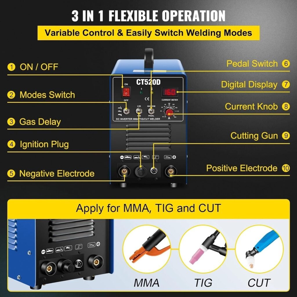JNPGVTCD Plasma Cutter, 50A/200A CT520D Air Cutter 3in1 Combo IGBT TIG/MMA/Stick Multi Welder Steel Iron Aluminum Welding Machine,Widely Used in Work