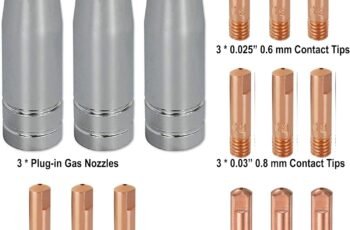 LOTOS MCS15 MIG Consumables Set review