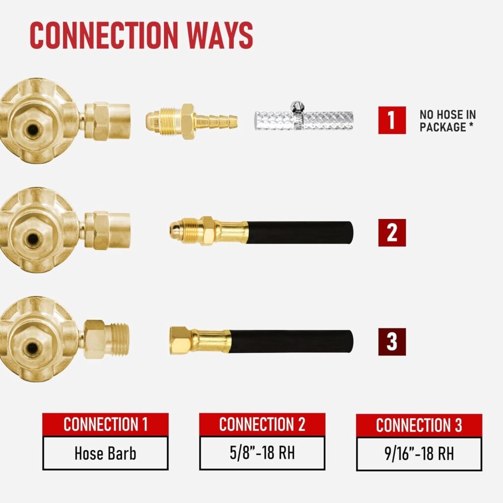 RX Weld Argon Regulators Gauges Gas Welding, Regulator for MIG and TIG, CGA580 Inlet Connection