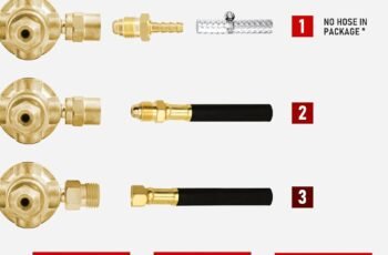 RX Weld Argon Regulators Gauges CGA580 review