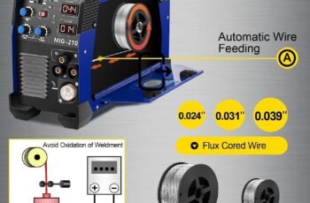 XNYXLPP MIG-200 Welder review